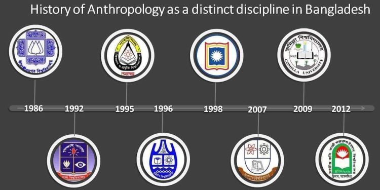 History of Anthropology as a Distinct Dscipline in Bangladesh